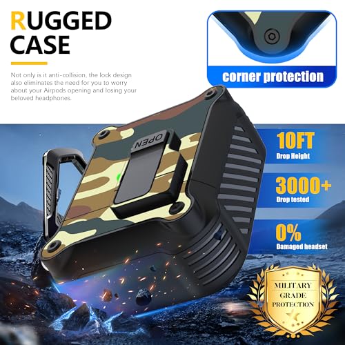 Image of RFUNGUANGO for Airpods 2nd and 1st Generation Protective Cases Camouflage
