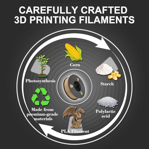 Image of LOVOON PLA Filament 1.75mm, 3D Printer Filament Dimensional Accuracy + /- 0.02mm, Neatly Wound 3D Printing Filament, Fit Most FDM 3D Printers, 1KG Spool(2.2lbs), Beige