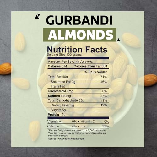 Image of Wonderland Foods 1Kg Premium Gurbandi Almond (Badam) Pouch | Dry Fruits