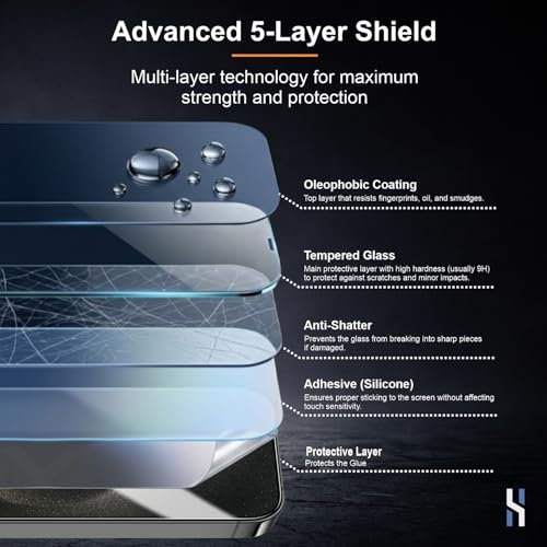 Image of Tempered Glass for iPhone 15 Pro Max (6.7 Inch) Military Grade 9H Screen Guard, Anti-Scratch, Shatterproof, Edge-to-Edge Full Coverage - Black Border
