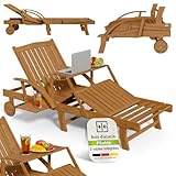 table basse relevable bois ikea ✅ Mobilité avec roulettes : Roues intégrées pour déplacer la chaise longue sans effort et choisir l’emplacement parfait.