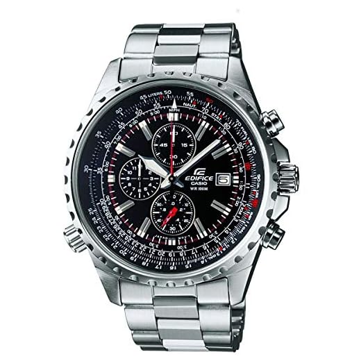 Casio EDIFICE Reloj en caja sólida, 10 BAR, Negro, para Hombre, con Correa de Acero inoxidable, EF-527D-1AVEF