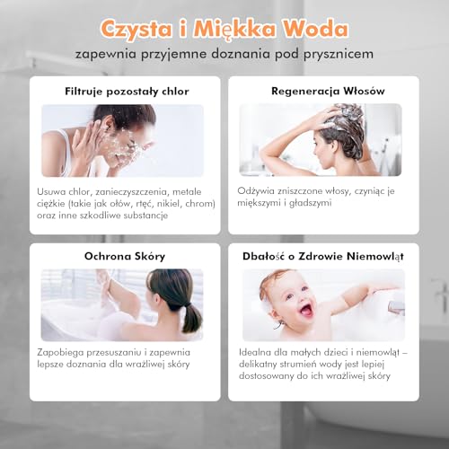 MEKO Słuchawka Prysznicowa z Filtrem,Wysokociśnieniowa Prysznice ręczne z filtracją w 15 warstwach, wąż 1,5 m, 3 rodzaje strumienia,głowica prysznicowa do usuwania twardej wody, resztkowego