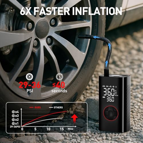 Teffim Portable Tire Inflator 43% Off - Now $33.99 - Image 3