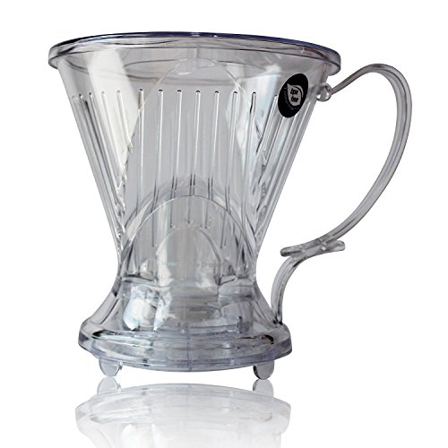 Best Manual Coffee Makers [NonElectric] FriedCoffee