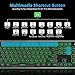 immagine 7UrChoiceLtd Combo Wireless Ricaricabile Tastiera e Mouse Combo Resistenza all'acqua 2.4 GHz Verde / Blu Backlit e Wireless Soundless Mouse con Nano USB Receiver per PC Laptop Mac (Nero)