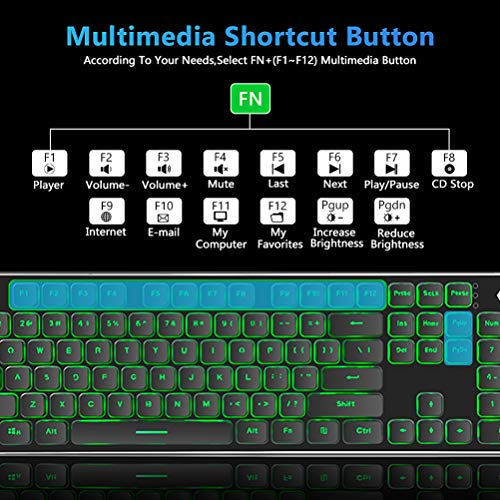 UrChoiceLtd Combo Wireless Ricaricabile Tastiera e Mouse Combo Resistenza all'acqua 2.4 GHz Verde / Blu Backlit e Wireless Soundless Mouse con Nano USB Receiver per PC Laptop Mac (Nero)