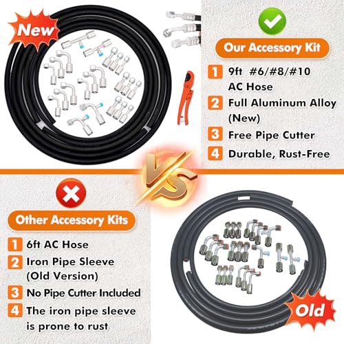 26PCS 9.5ft Air Conditioning Hose and Fitting Kit Includes 9.5ft #6#8#10 AC Hoses and #6#8#10 AC Fittings and pipe cutte - Additional View