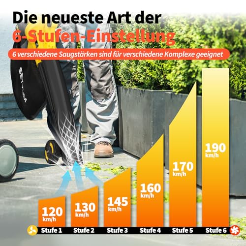 Laubsauger akku,40V Laubbläser Akku 2×4.0Ah mit Ladegerät,3-in-1-Laubbläser, Sauger und mulcher,6-Gang Kabellos Laubgebläse,Blasgeschwindigkeit 190km/h,Fangsack 45L für Garten
