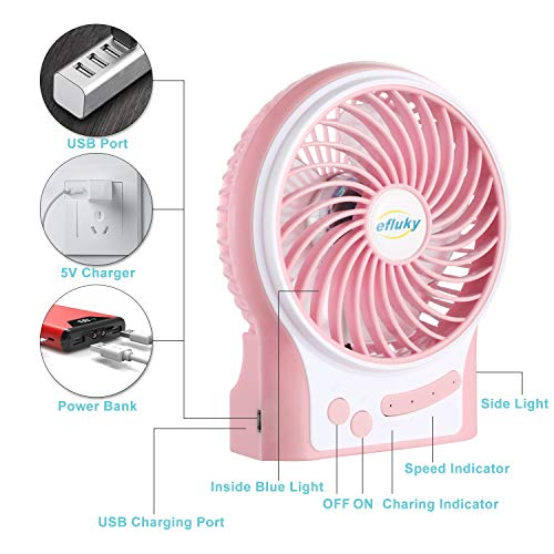 efluky 3 Speeds Mini Desk Fan, Rechargeable Battery Operated Fan with LED Light and 2200mAh Battery, Portable USB Fan Quiet for Home, Office, Travel, Camping, Outdoor, Indoor Fan, 4.9-Inch,Pink