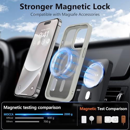 Image of MOCCA Magnetic Shockproof for iPhone 14 Pro Case,Titanium Gray