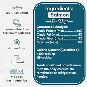 Mclovins salmon freeze dried treats 3×2 5oz 7 5oz excessive protein grain free canine coaching rewards all pure made in usa   cucciolini doodles