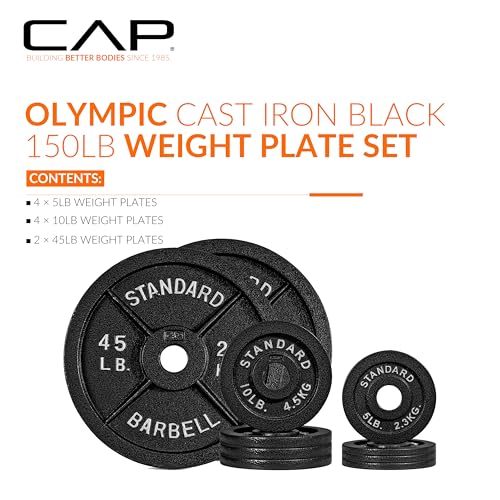 Image of CAP Barbell 2-Inch Olympic Cast Iron Plate Weight Set | 75-285 lbs | Multiple Options