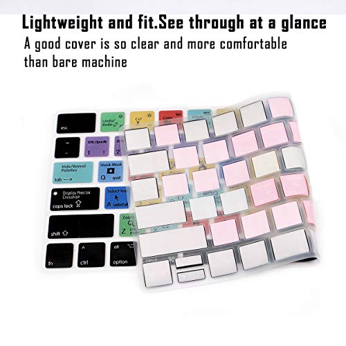 Protector de Teclado Para Magic Wireless MLA22LL/A miniatura 4