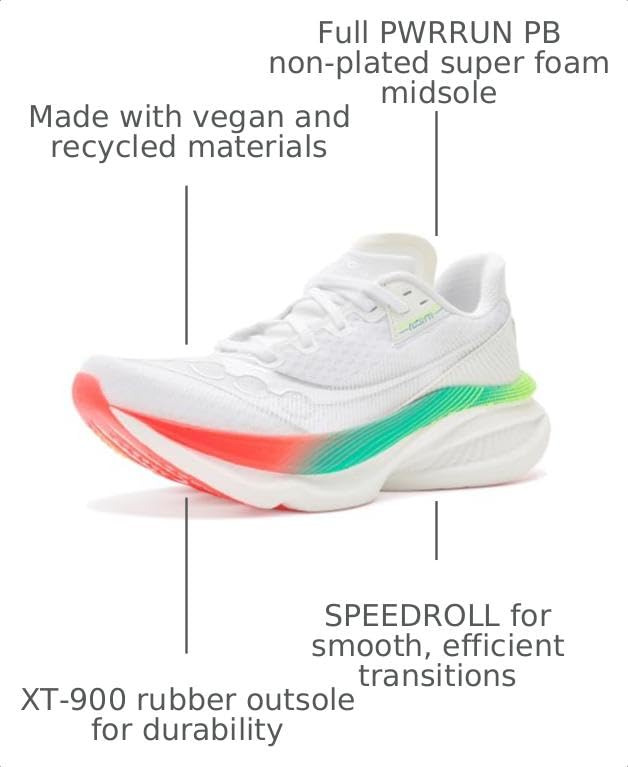 Image of Saucony Women's Endorphin Azura Sneaker
