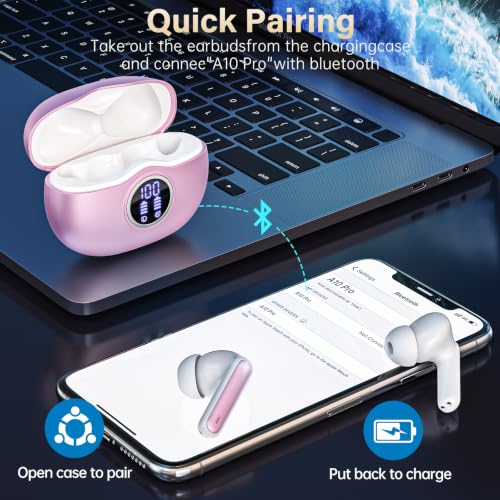 Image of Wireless Earbuds, Bluetooth 5.3 Headphones HiFi Stereo 50H Playback LED Digital Display Ear Buds with ENC Noise Canceling Headset, IPX7 Waterproof Earphones for Gym /Running /Work（Pink）