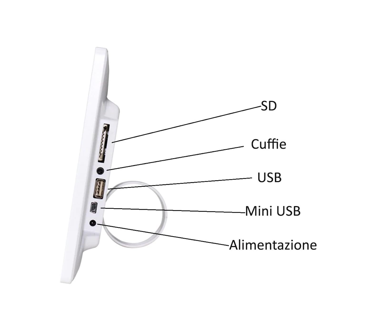 YASTA Cornice Digitale 10 Pollici HD 1080p | Foto Video HD 1080P, Musica con Telecomando, Funzione Calendario Orologio Sveglia, Supporto USB Scheda SD