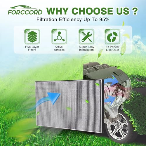Image of 2-Pack Cabin Air Filters for Tesla Model X 2015 2016 2017 2018 2019 2020