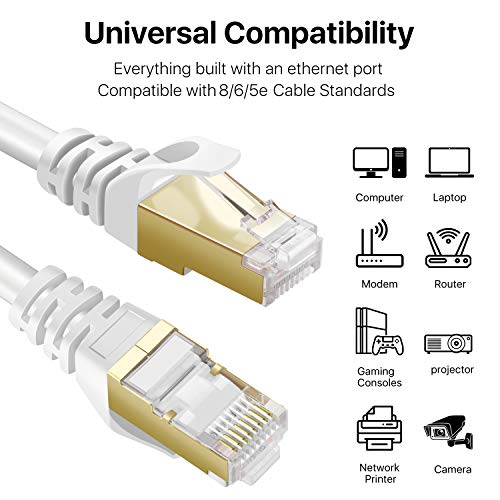 Cable Ethernet CAT 7 50 ft Blanco TNP miniatura 2