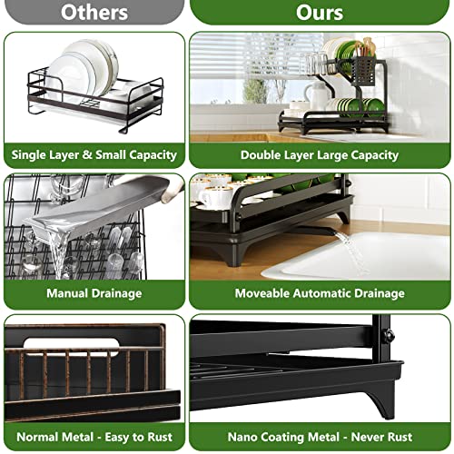 Foto von Cocolemon Abtropfgestell Geschirr, 2-Stufiges Geschirrabtropfgestell Edelstahl mit Utensilienhalter und Abtropfschale, Geschirr Abtropfständer Geschirrtrockner für Küche, Dish Drying Rack Drainer