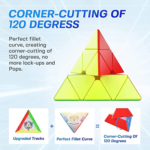 Image of Magic Cube Smoothly Stickerless High Speed for Kids - Speedy Stress Buster Brainstorming Puzzle Game, Mind Games for 14 Years and Up - Multi (Pyramid 3x3)