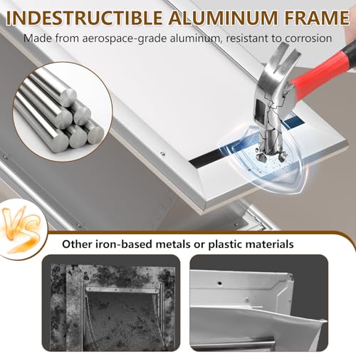 Ownpets Hundeklappe, Aluminium Haustiertür, L, luminium Anti-Rost Teleskop-Hundeklappe für kleine bis große Hunde, verschließbare Doppelflügel mit FDA-Silikon, geeignet für Wandstärken von 3–18,5 cm