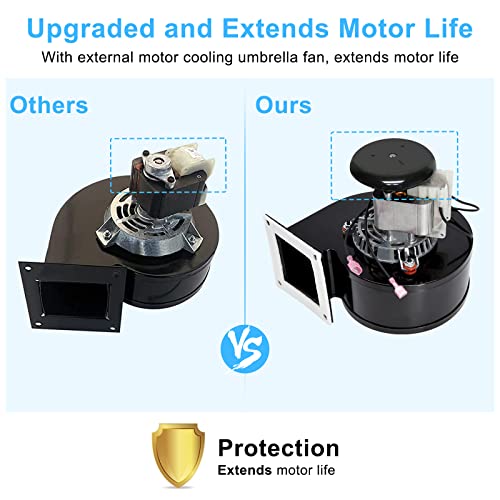 Souffleur à convection AE033 : solution contre les pannes d'air chaud Breckwell
