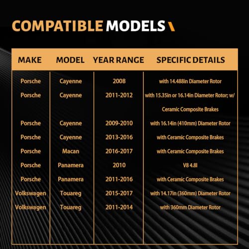 Image of D1349 Front Ceramic Brake Pads Kit Fit For Porsche Cayenne 2028-2016, For Porsche Macan 2016-2017, For Porsche Panamera 2010-2016, For Volkswagen Touareg 2011-2017