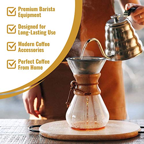 Barista Warrior Compatible for Chemex, Hario V60 & popular coffee makers, Pour Over Coffee Filters- Reusable and Permanent Coffee Cone Dripper (Copper Coated) - Thumbnail 7