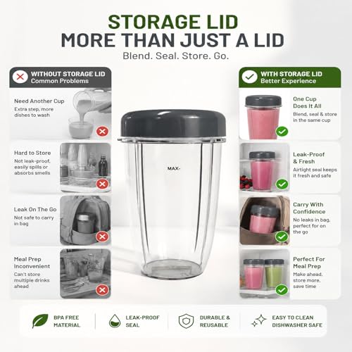kucall Replacement Cups with Lids Nutribullet 600W 900W Blender, 32oz 24oz by kucall - Used condition - Image 6