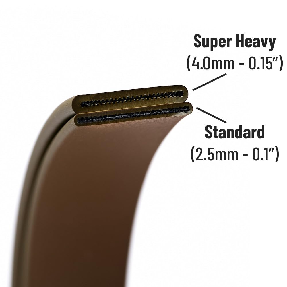 Buckleguy.com Biothane® Beta 520 Swatches