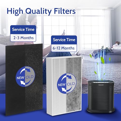 Image of 6 Pack HPA300 HEPA Filter Replacement for Honeywell HPA300 Air Purifier Compatible HPA304 HPA200 HPA3300B HPA5300 Filters, Replace HRF-R3 True HEPA Filters