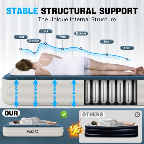 Queen Air Mattress with Built-in Pump,Fast & Easy Inflation/Deflation Inflatable Mattress, Foldable Blow Up Mattress with Storage Bag, Inflatable Bed for Home, Camping & Guests