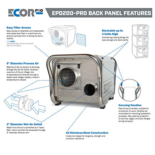 Ecor Pro 200 Pint Portable Commercial Industrial Grade Desiccant Dehumidifier For Basement, Whole House, Crawlspace, Garage | Covers Up To 3000 Sqft | Stainless Steel | Epd200-Pro #TOP5