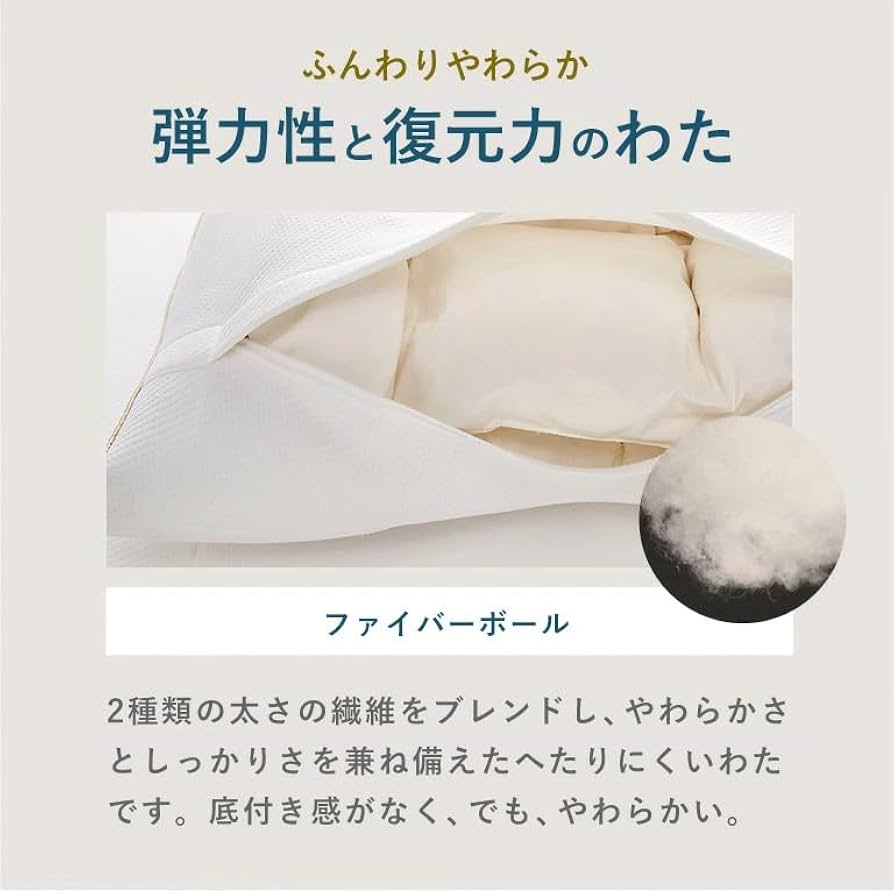 Amazon｜LOFTY 枕 ストレートネック 低めに特化 まくら ロフテー