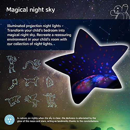 Cloud b Star Projector Nightlight with White Noise Soothing Sounds | Adjustable Settings and Auto-Shutoff | Twinkling Twilight Turtle - Pink - Thumbnail 6