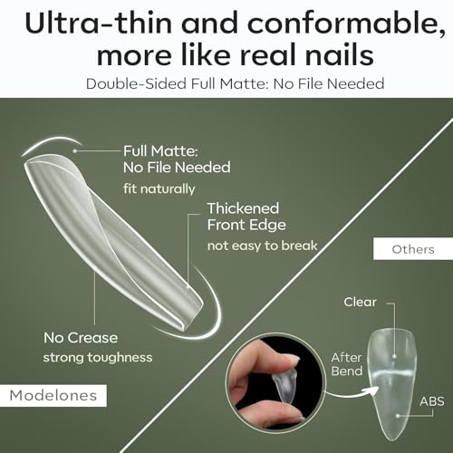 Image of Modelones Long Coffin Guiding Line Nail Tips Soft Gel Fake Nails False Full