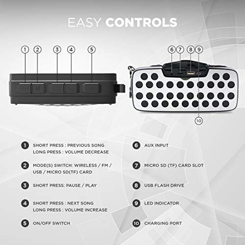 Image of ADL Music Thunder A5 Bluetooth Speaker with FM Radio /TF Card /USB Drive /AUX Input /Built-in Mic (Gun Metal)