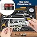 Bullet Comparator Kit - Headspace Gauge for Reloading, Includes 14 Inserts and 6 Bushings, Precision Reloading Equipment, Ammunition Measurement Tool, Necessary Supplies for Enthusiasts