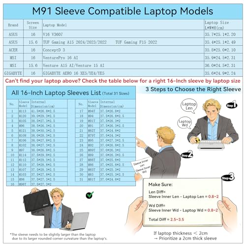 Housse de protection rigide et antichoc Smatree M91, compatible MSI VenturePro 16 AI - 2