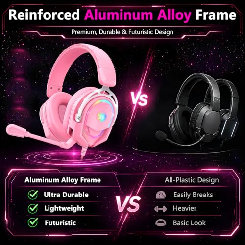 Image of K98 Wired RGB Gaming Headset with Mic, Over Ear Gaming Headphones, 50mm Neodymium Drivers, Noise Isolating Microphone, Memory Foam Cushions, Aluminum Alloy Frame for PC, PS5, PS4, Xbox, Switch