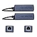 AIGWS 10/100M IEEE 802.3 af PoE Splitter 12V, Power Over Ethernet Splitter Cable Adapter for IP Camera(10/100M, 2P)
