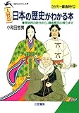 人物篇 日本の歴史がわかる本【古代〜鎌倉時代】(知的生きかた文庫)
