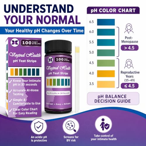 Image of Just Fitter Vaginal pH Balance Test Strips. Personal Wellness Kit for Women. Supports Feminine Hygiene, Body Balance Awareness, and Everyday Confidence - 80 + 20 Strips