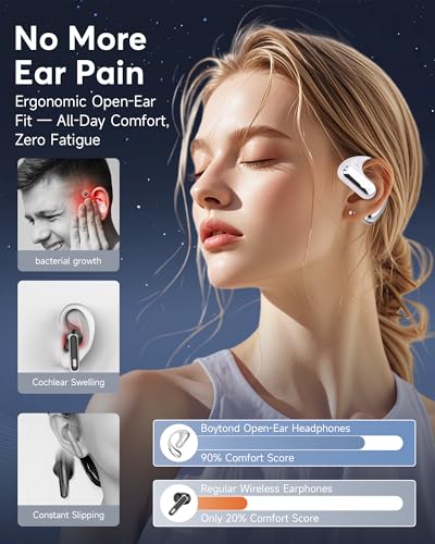Image of Open Ear Headphones, Bluetooth 5.4 Wireless Earbuds with Ear Hooks, 40H Playtime, AI Clear Call, LED Display Charging Case, IPX7 Waterproof Sports Earphones for Running Workouts Commute, White