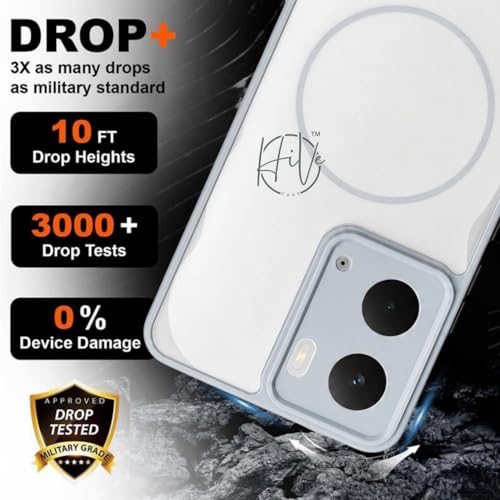 Image of Protective Back Cover for REALME P3 5G (Gray)