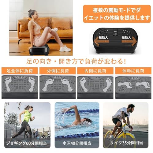 2025新登場 ブルブル振動マシン 3D振動 室内運動器具 ダイエット器具 トレーニングマシン フィットネス お腹痩せ 有酸素運動 体幹強化 ゴールド 4枚目