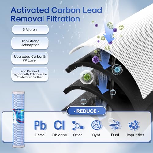 Image of ICEPURE 4.5 inchx 20 inch Whole House CTO Carbon Water Filter, 20 Inch Water Filtration System Combo Kit with KDF Cartridge and Upgraded Activated Carbon Lead Remove Filter Replacement for Home, Pack of 1