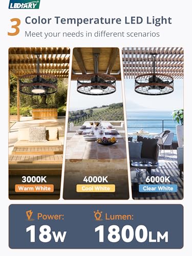 LEDIARY Outdoor Ceiling Fan with Light and Remote,Waterproof Gazebo Fan with Hanging Hook,6 Speeds, 3CCT, 20 Inch Caged Plug in Ceiling Fan for Patios,Porch, Pergola,Canopy - Image 4