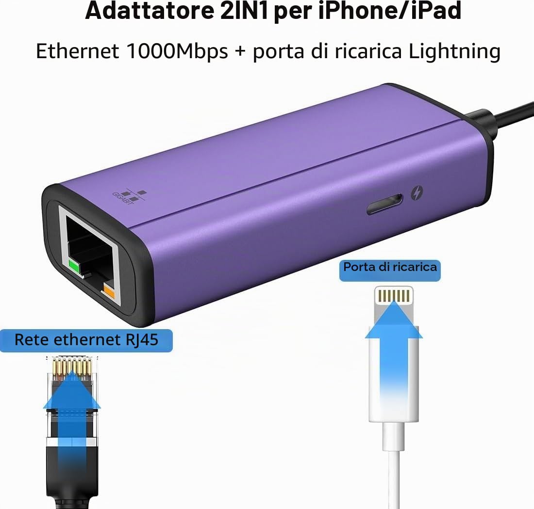 Adattatore da Lightning a Ethernet 1000 Mbps, IVSHOWCO 2 in 1 per iPhone iPad a RJ45 Ethernet LAN adattatore di rete con porta di ricarica, 1 Gigabit ad alta velocità, Plug and Play